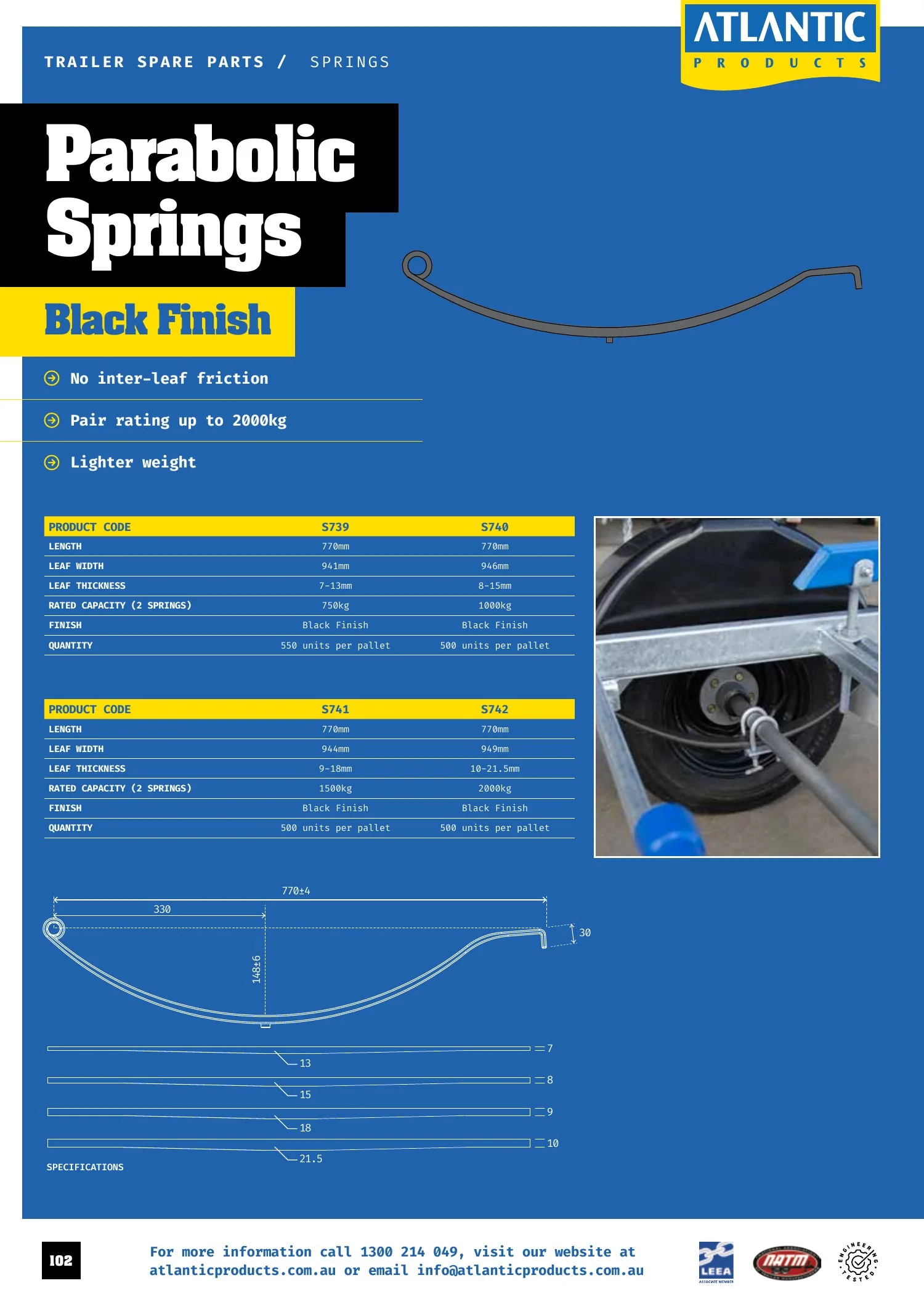 Atlantic Products catalogue, page 102