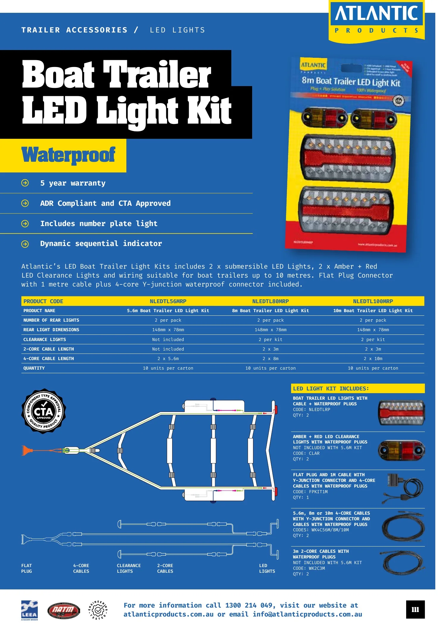 Atlantic Products catalogue, page 111