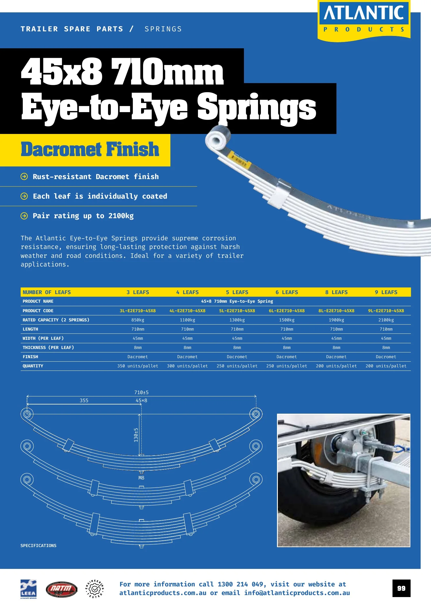 Atlantic Products catalogue, page 99
