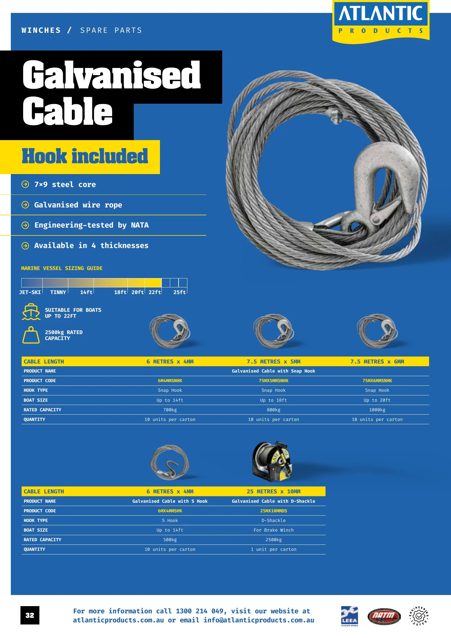Atlantic Products catalogue, page 32