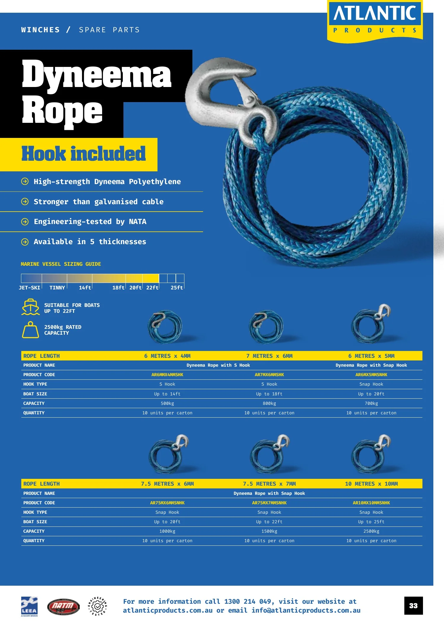 Atlantic Products catalogue, page 33