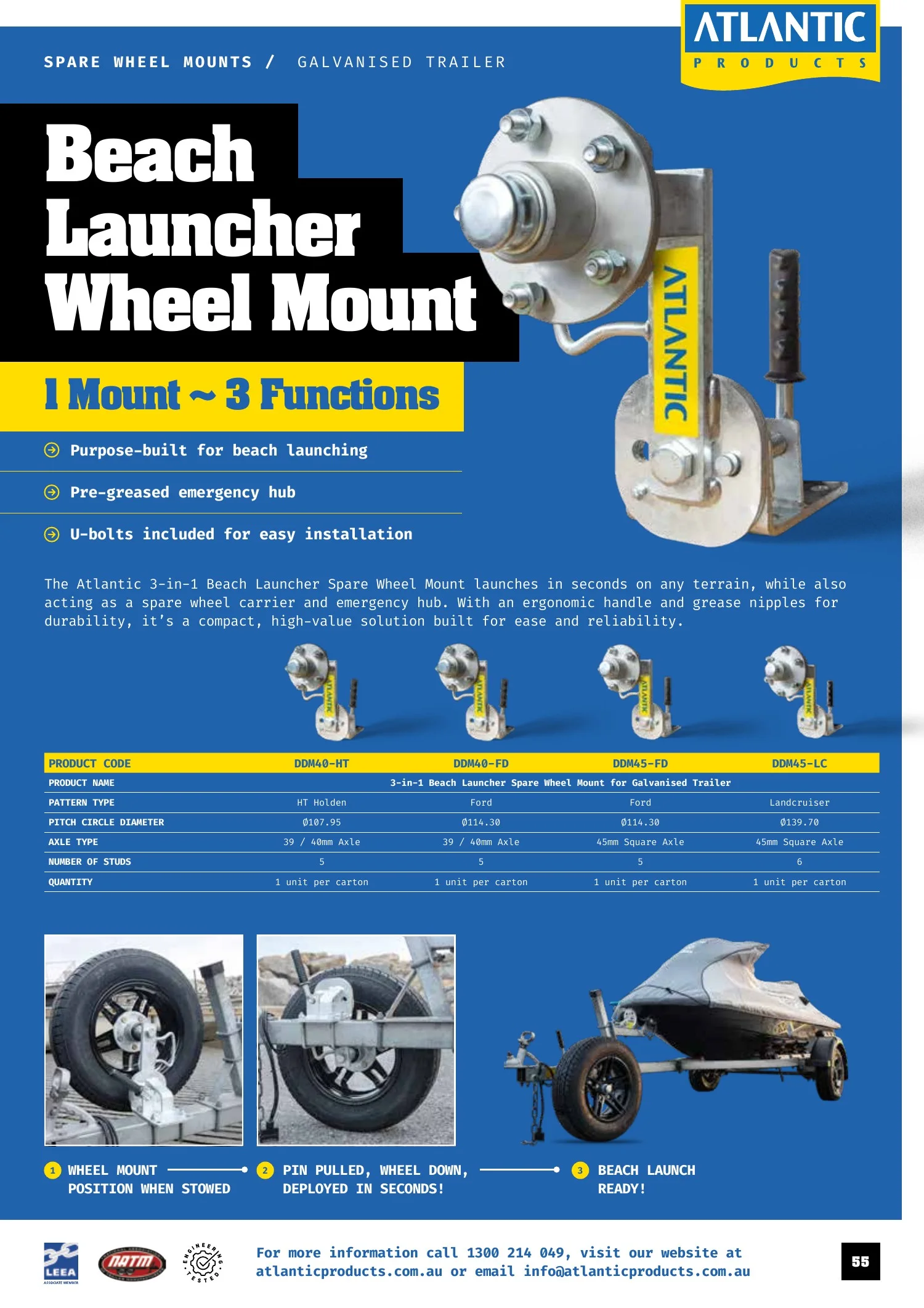 Atlantic Products catalogue, page 55