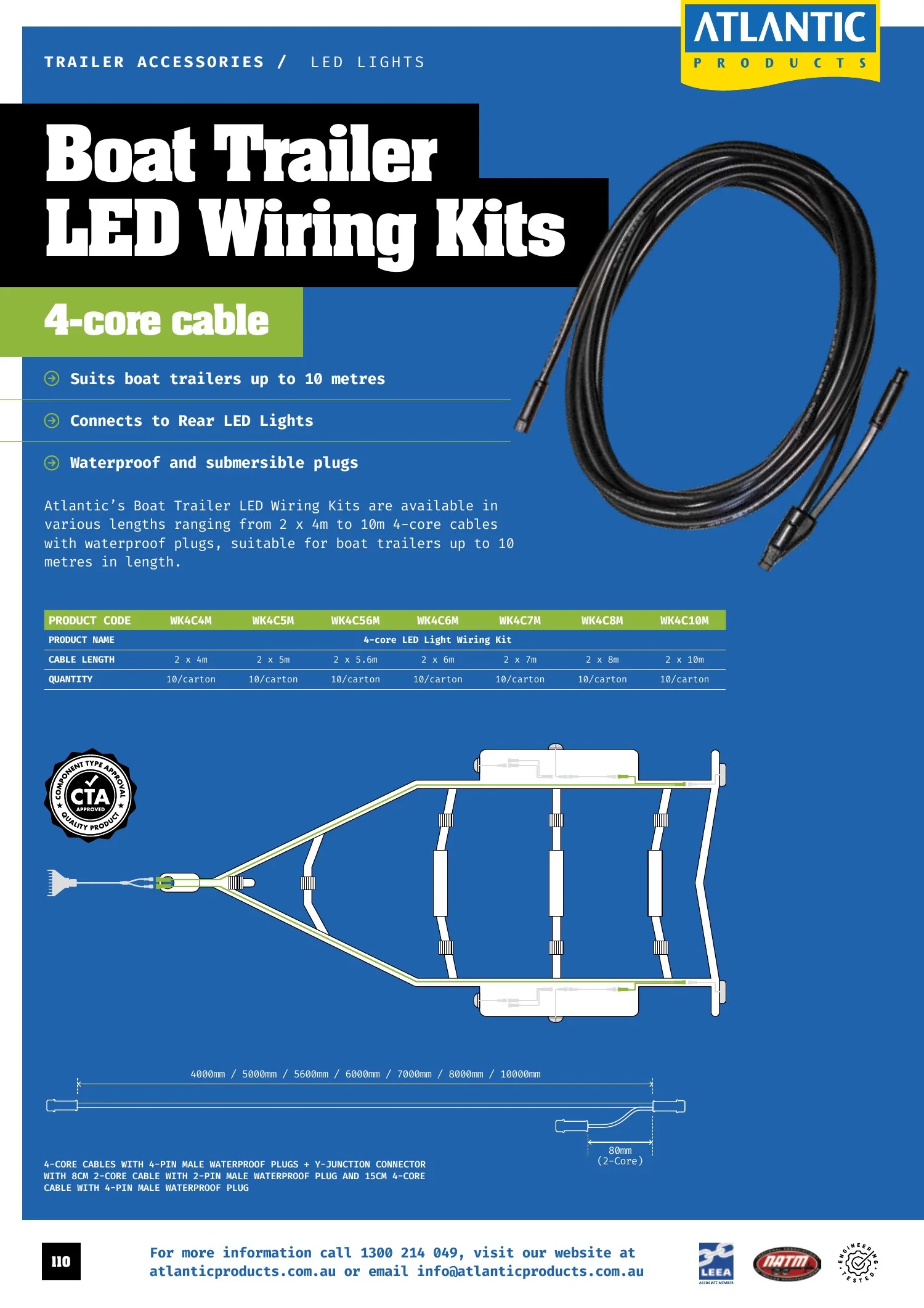 Atlantic Products catalogue, page 110