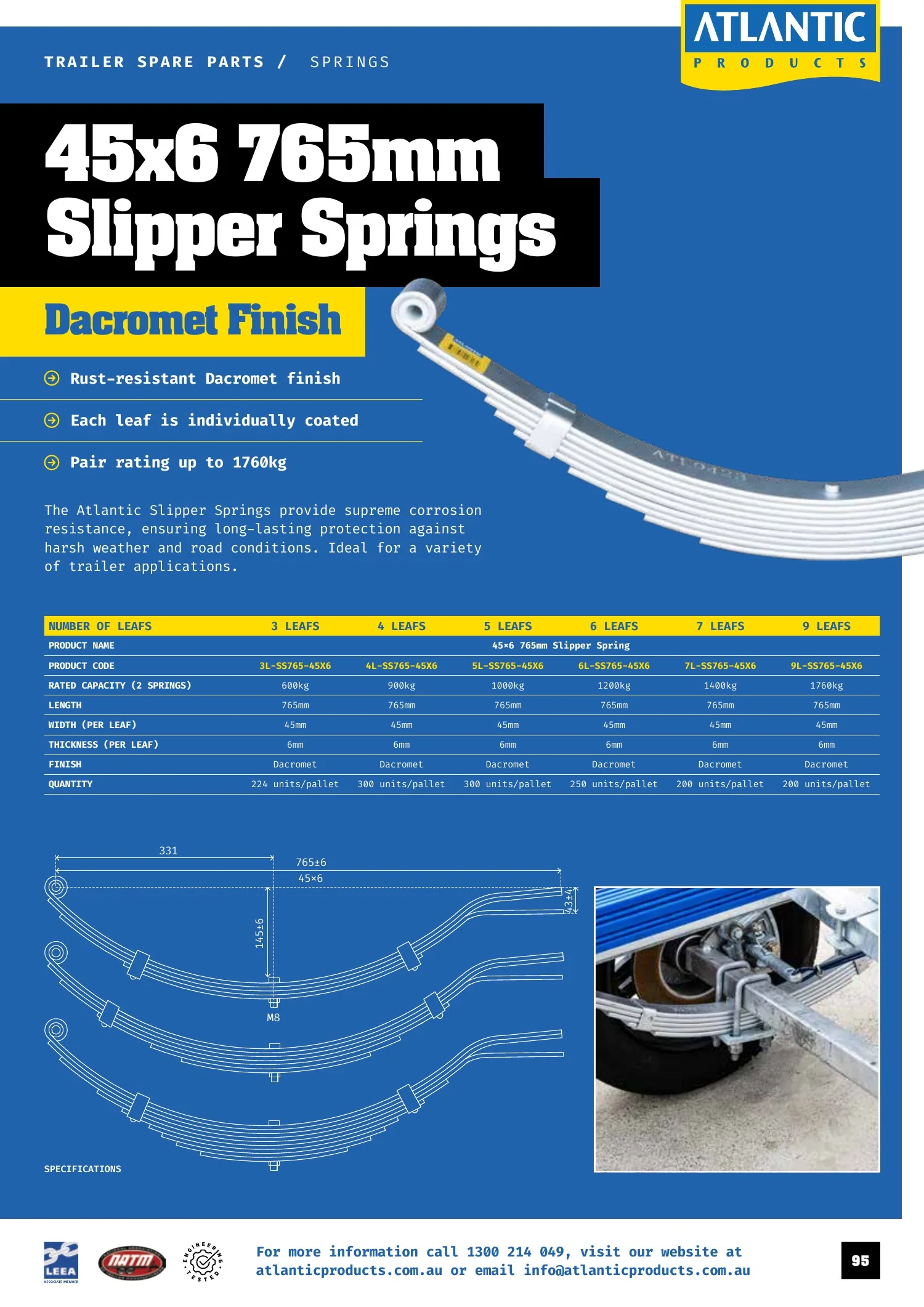Atlantic Products catalogue, page 95