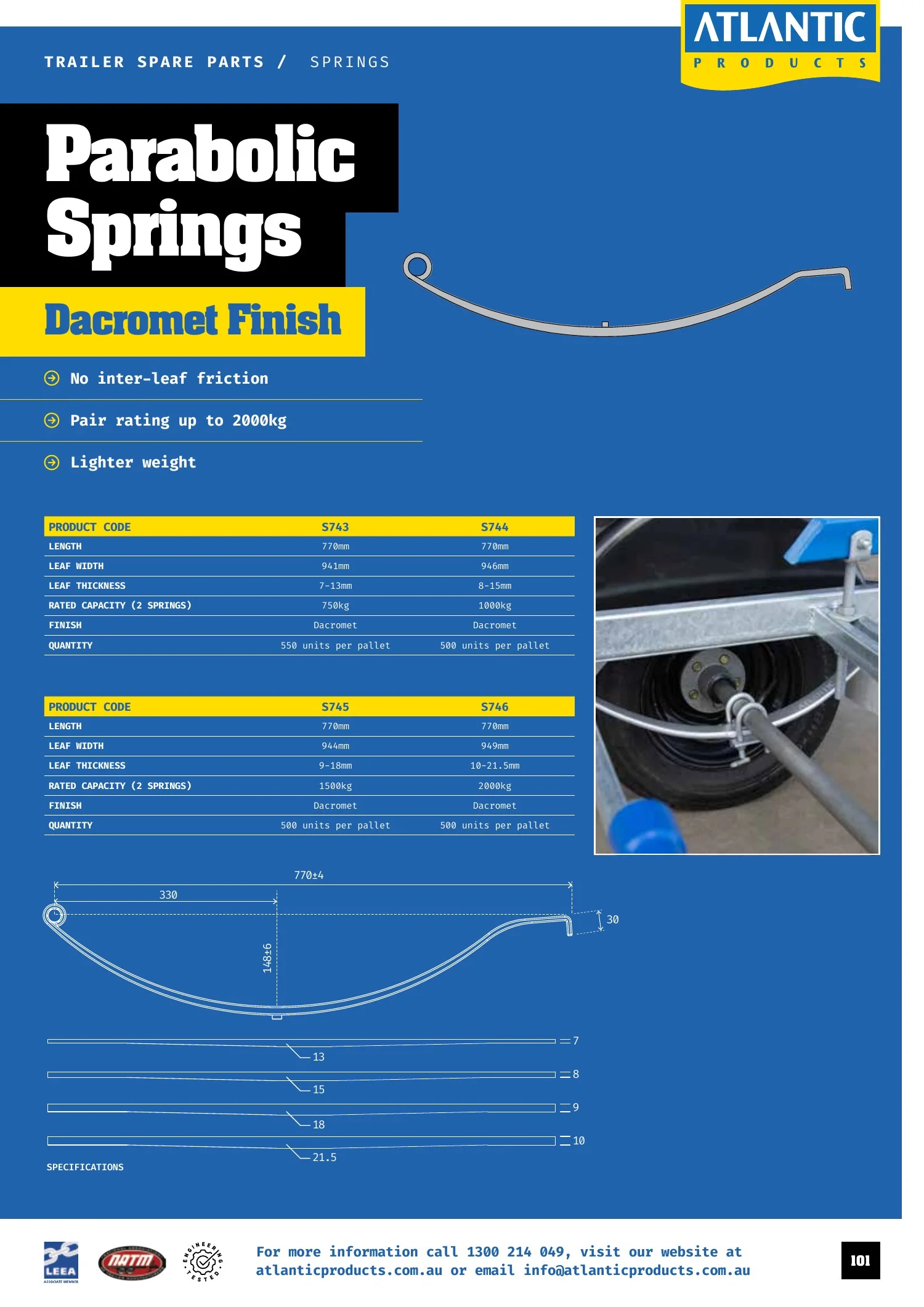 Atlantic Products catalogue, page 101